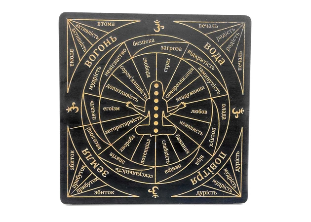 Фото 1 - Table for working with the Chakrov pendulum in Ukrainian, dark (26×26×0.8 cm)